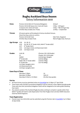 1C Promotion/Relegation 28 April Premier (1A & 1B) Season (Incl. Semis & Finals)