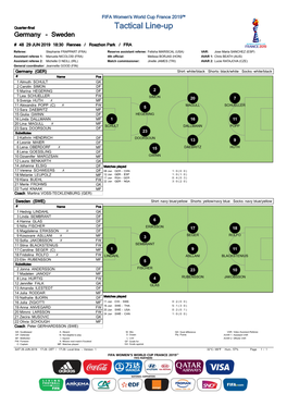 Tactical Line-Up Germany - Sweden