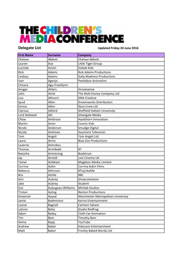 Delegate List Updated Friday 24 June 2016