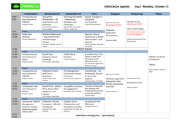 Gwavacon Agenda: Day I Monday, October 15