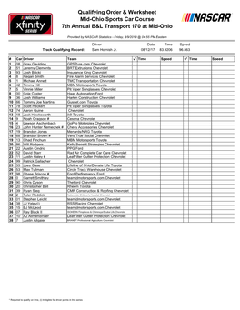 Qualifying Order & Worksheet Mid-Ohio Sports Car Course 7Th