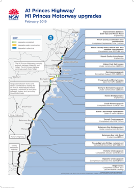 A1 Princes Highway / M1 Princes Motorway Upgrades