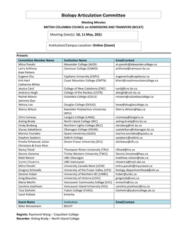 Biology Articulation Committee Meeting Minutes BRITISH COLUMBIA COUNCIL on ADMISSIONS and TRANSFERS (BCCAT)