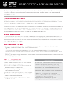 Periodization for Youth Soccer