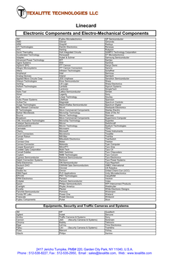 Linecard Electronic Components and Electro-Mechanical Components