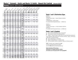 Kalihi and Route 1L Kalihi - Hawaii Kai Limited Effective 8/22/21 Weekday: Eastbound - Kalihi to Hawaii Kai