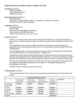 Physical Chemistry Lab Report Rubric –Veldman Fall 2012