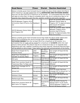 Road Name Town Parish Section Restricted