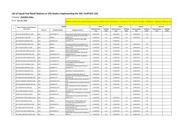 Shell Stations As of 28 July 2020