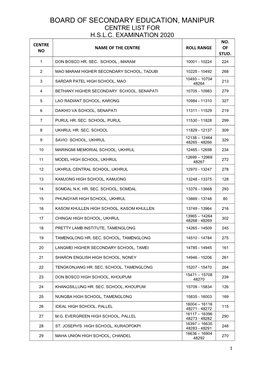 Board of Secondary Education, Manipur Centre List for H.S.L.C