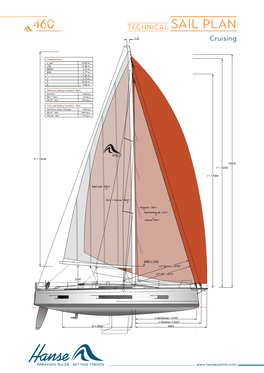 Sail Plan J' Reacher = 5527 460 E = 5853 6000 1.8° Cruising Mast Height = 20080 Metres 14 13 12 11 10 9 8 7 6 5 4 3 2 1 0 P Height =19580