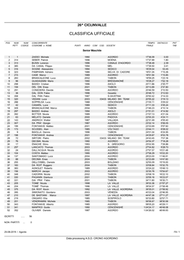 Classifiche Ciclinvalle 2019