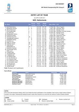 Entry List by Team