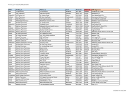 HWB Trading As Address 1 Town Postcode OCS Code PCN