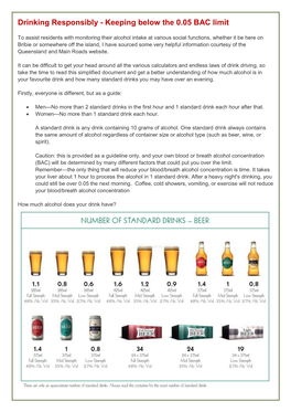 Drinking Responsibly - Keeping Below the 0.05 BAC Limit