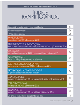 Índice Ranking Anual