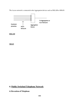 6. Public Switched Telephone Network
