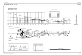 Edlwcharts.Pdf