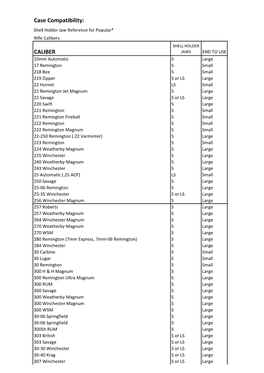 Forster Shellholder Jaw Chart