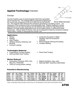 Applied Technology: Introduction