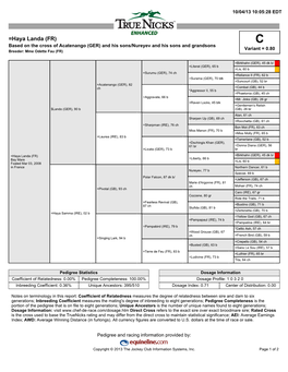 =Haya Landa (FR) C Based on the Cross of Acatenango (GER) and His Sons/Nureyev and His Sons and Grandsons Variant = 0.80 Breeder: Mme Odette Fau (FR)