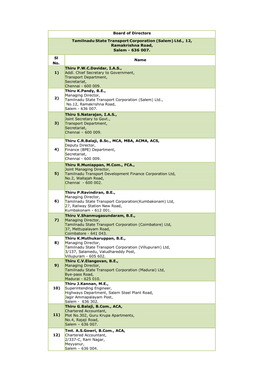 Board of Directors Tamilnadu State Transport Corporation (Salem)