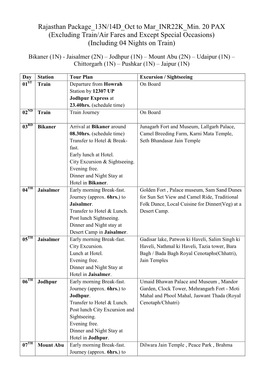 Excluding Train/Air Fares and Except Special Occasions) (Including 04 Nights on Train