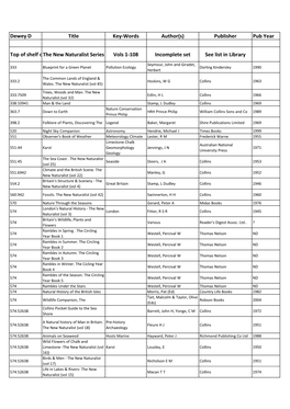 Dewey D Title Key-Words Author(S) Publisher Pub Year