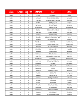 Entry List.Xlsx