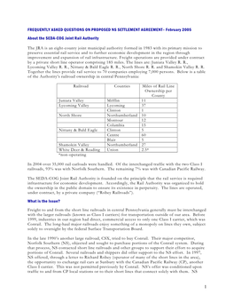 CP Access Faqs