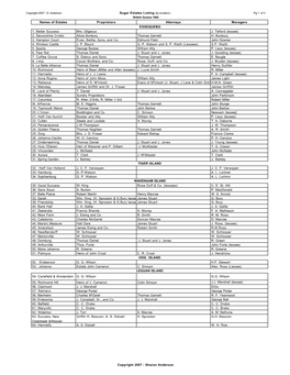 1860 Sugar Estates Listing