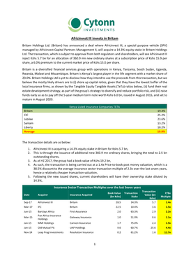 Africinvest III Invests in Britam
