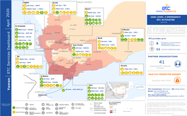 YEM ETC Dashboard April