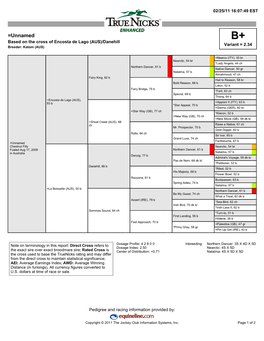 =Unnamed B+ Based on the Cross of Encosta De Lago (AUS)/Danehill Variant = 2.34 Breeder: Katom (AUS)