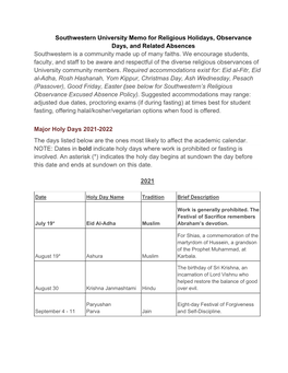 Southwestern University Memo for Religious Holidays, Observance Days, and Related Absences Southwestern Is a Community Made up of Many Faiths