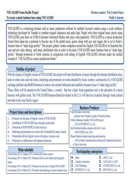 Project Items and Descriptions Business Producer Outline of Project Main Schedule Participating Enterprises