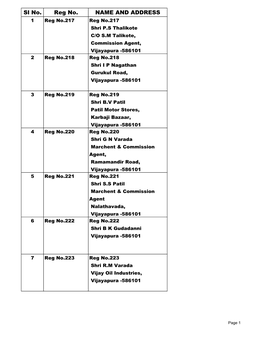 Bijapur Taluk Voters List for Print