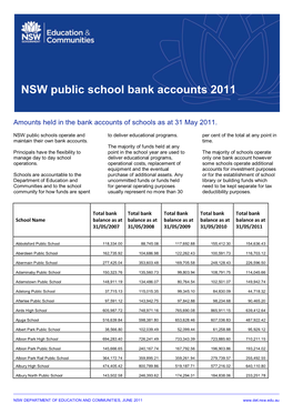 NSW Public School Bank Accounts 2011