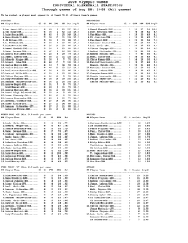 Conference Team Leaders