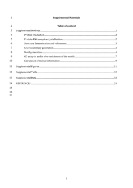 Supplemental Materials Table of Content Supplemental Methods