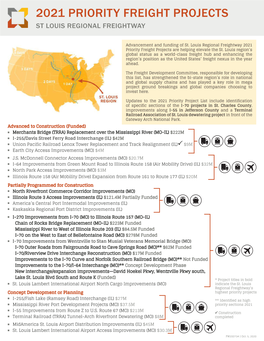 2021 Priority Freight Projects St Louis Regional Freightway