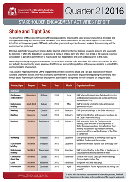 Stakeholder Engagement Activities Report