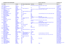 AM RADIO in the UK and IRELAND All Times in British Time Compiled by VJR