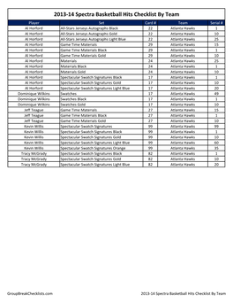 13-14 Spectra Basketball Checklist