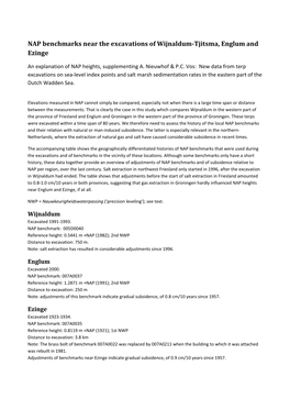 NAP Benchmarks Near the Excavations of Wijnaldum-Tjitsma