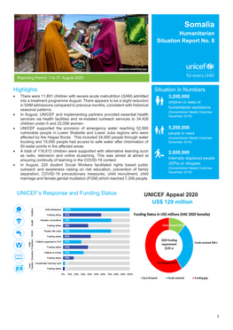 Somalia-Sitrep-31-August-2020.Pdf