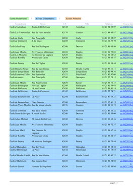 Ecoles Maternelles / Ecoles Elémentaires / Ecoles Primaires