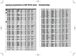 Japanese Prizewinners in IAAF World Junior Championships ［世界ジュニア選手権の日本人入賞者］