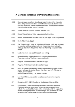 A Concise Timeline of Printing Milestones