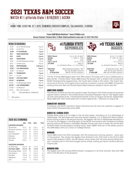 2021 Texas A&M Soccer